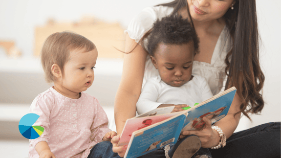 FSA, HSA, or Dependent Daycare Plan