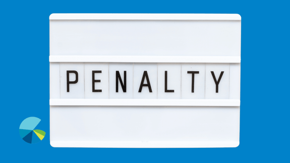 2024 Employer Shared Responsibility Penalties